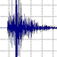 Terremoto: Sisma magnitudo 3.2 al largo coste siracusane