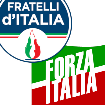Forza Italia e Fratelli d’Italia: L’amministrazione Petralito è finita!
